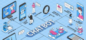 Navigating Data Privacy in AI-Assisted Recruitment: Compliance and Best Practices for Chatbot-Enabled Hiring