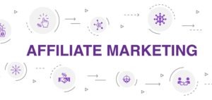Building a Successful Affiliate Marketing Empire with Passive Income Strategies