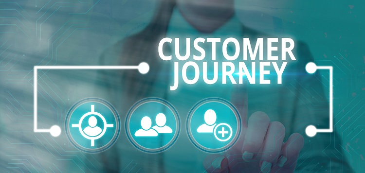 Unlock the Power of Customer Journey Maps: Your Ultimate Guide to Enhancing Customer Experiences