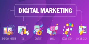 Mastering the Art of Digital Marketing: Connecting with and Converting Your Target Audience