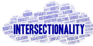 Intersectionality at the Forefront: Transforming the Modern Workplace Through Inclusive Policies and Practices