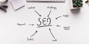 Mastering SEO: Proven Techniques for Boosting Organic Traffic and Growing Your Customer Base