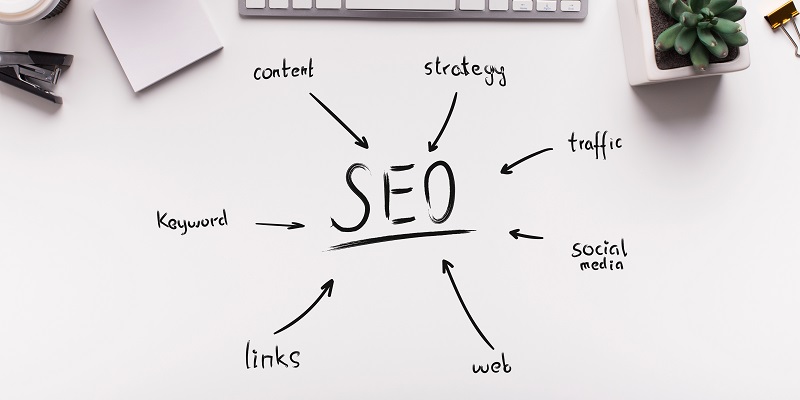 Mastering SEO: Proven Techniques for Boosting Organic Traffic and Growing Your Customer Base