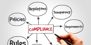 The Importance of HR Compliance: Ensuring Adherence to Employment Laws, Confidentiality, and Trust