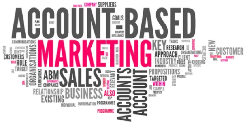 Mastering Account-Based Marketing: The Key to Unlocking B2B Success and Sustainable Growth