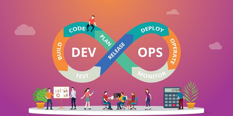 From Genesis to Continuity: Unpacking the DevOps Lifecycle for Optimal Software Development Outcomes