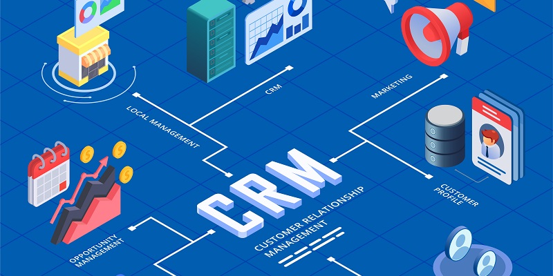 The Role of CRM in Building and Maintaining Strong Customer Relationships