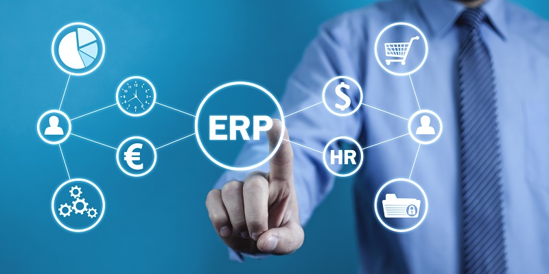 Custom Development in ERP Systems: Tailoring Functionality for Business Success