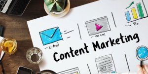 Content Marketing in the Modern Landscape: Driving Brand Success through Purpose, Accessibility, and Measurement