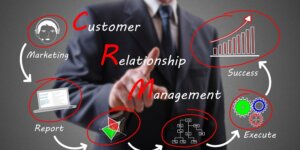 How Customer Relationship Management (CRM) can revolutionize your business