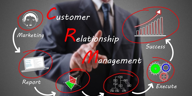 How Customer Relationship Management (CRM) can revolutionize your business