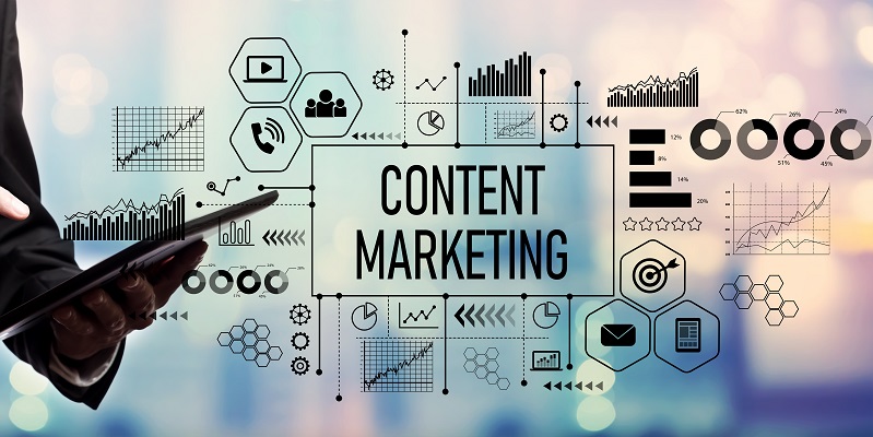 The Power of Effective Content Marketing: Unlocking Business Success