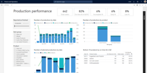 Streamlining Logistics: How Dynamics 365 Business Central Transformed a Juice Supplier’s Operations