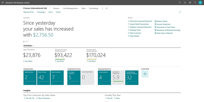 Optimizing Manufacturing Efficiency with Microsoft Dynamics 365 Business Central