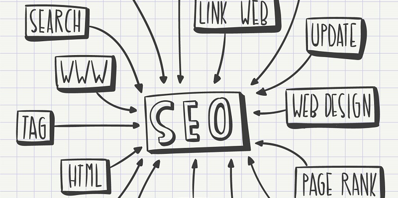 Choosing the Right White Label SEO Agency for Your Clients’ Needs