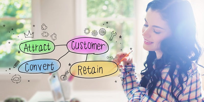 Mastering Customer Acquisition: Effective Strategies and Retention Techniques for Business Growth