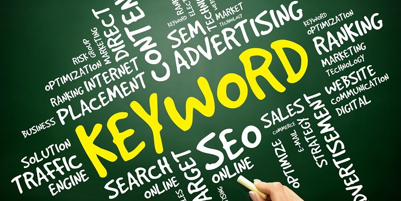 Mastering the Art of Keyword Usage: A Comprehensive Guide to SEO Success