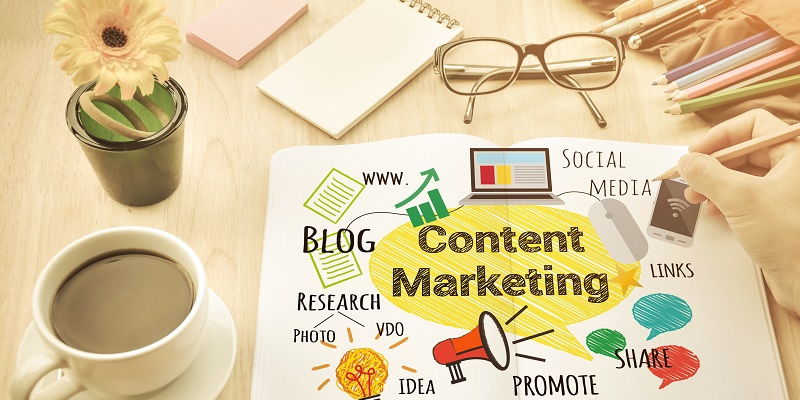 The Art of Content Marketing: Strategies for Success in the Digital Landscape