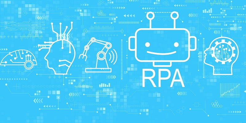 The Growing Significance of Robotic Process Automation (RPA) in Empowering Businesses