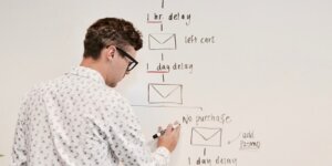 Unlocking Potential: The Power and Benefits of Email Marketing for Businesses