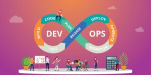 Revolutionize Application and Service Delivery: The Power and Potential of Cloud-Native DevOps