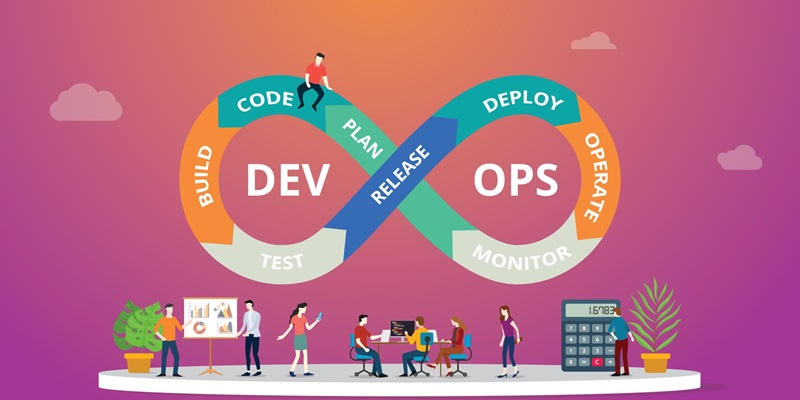 Revolutionize Application and Service Delivery: The Power and Potential of Cloud-Native DevOps