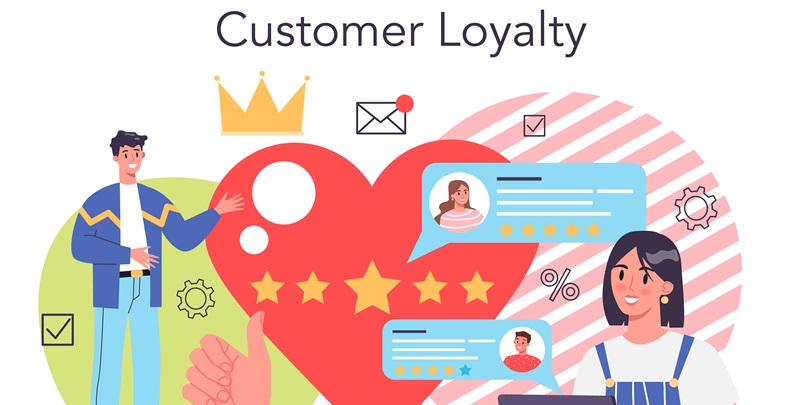 Customer Loyalty: Achieving the Flywheel Effect through Philosophy and Communication