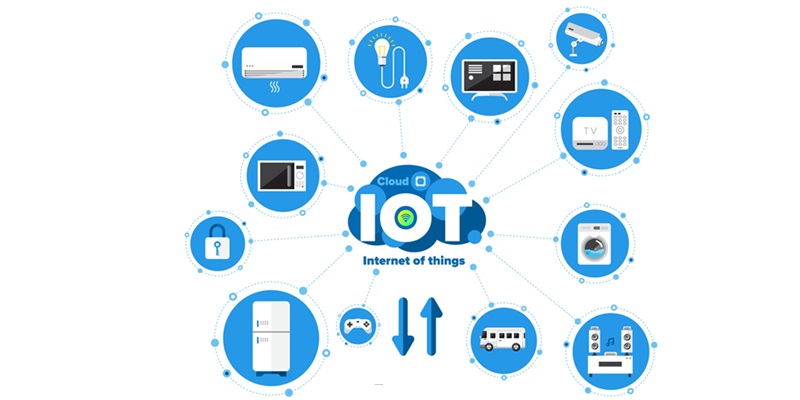 IoT and Remote Monitoring: Revolutionizing Business Efficiency, Industry Applications, and Handling Cybersecurity Challenges