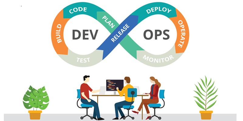 How Are Evolving CI/CD Frameworks Shaping DevOps?