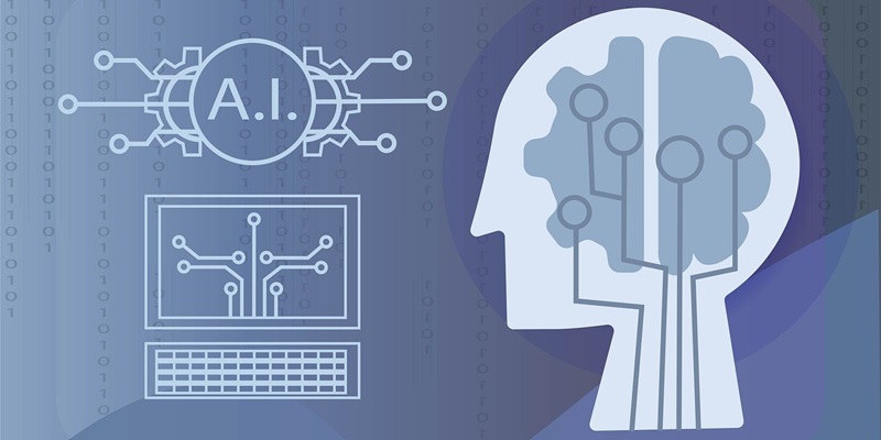 AI and ML: Elevating NOC Operations Through Proactive Intelligence