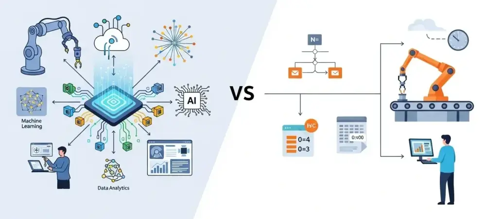 Hyperautomation vs. Traditional Automation: A Comparative Analysis