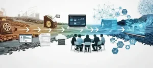 Trend Analysis: Strategic Human Resources Evolution