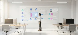 Marketing Automation Strategy – Review