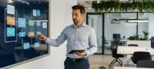 Trend Analysis: Managed AI Governance in Software Engineering