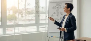 Why Is the B2B Marketing Executive Search Process Broken?