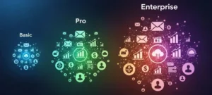 Trend Analysis: Email Marketing Software Pricing