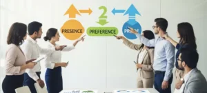 Beyond Clicks: Resetting B2B Metrics for AI-Driven Buying