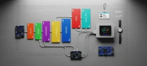 OpenAI Symphony Specification – Review