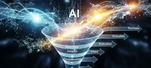 How AI Is Transforming the B2B Marketing Funnel for 2026
