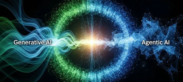 Loop Engineering Boosts Generative and Agentic AI