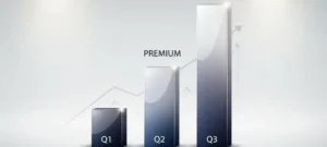 Trend Analysis: Premium Smartphone Sales Growth