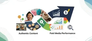 How Authentic Content Drives Paid Media Performance