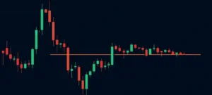 Trend Analysis: Bitcoin Price Consolidation