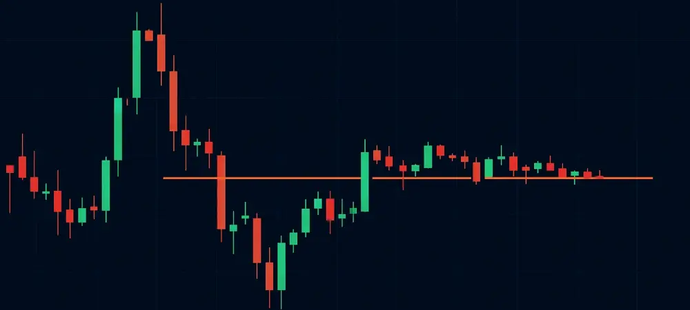 Trend Analysis: Bitcoin Price Consolidation