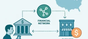 How Do Real-Time Payments Work in the US Financial Market?