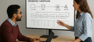 How Is BP Scaling Data Engineering With Databricks Lakeflow?