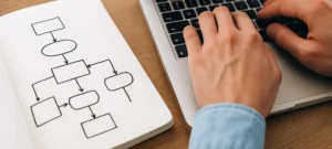 Maximize Efficiency With Integrated AI Marketing Platforms